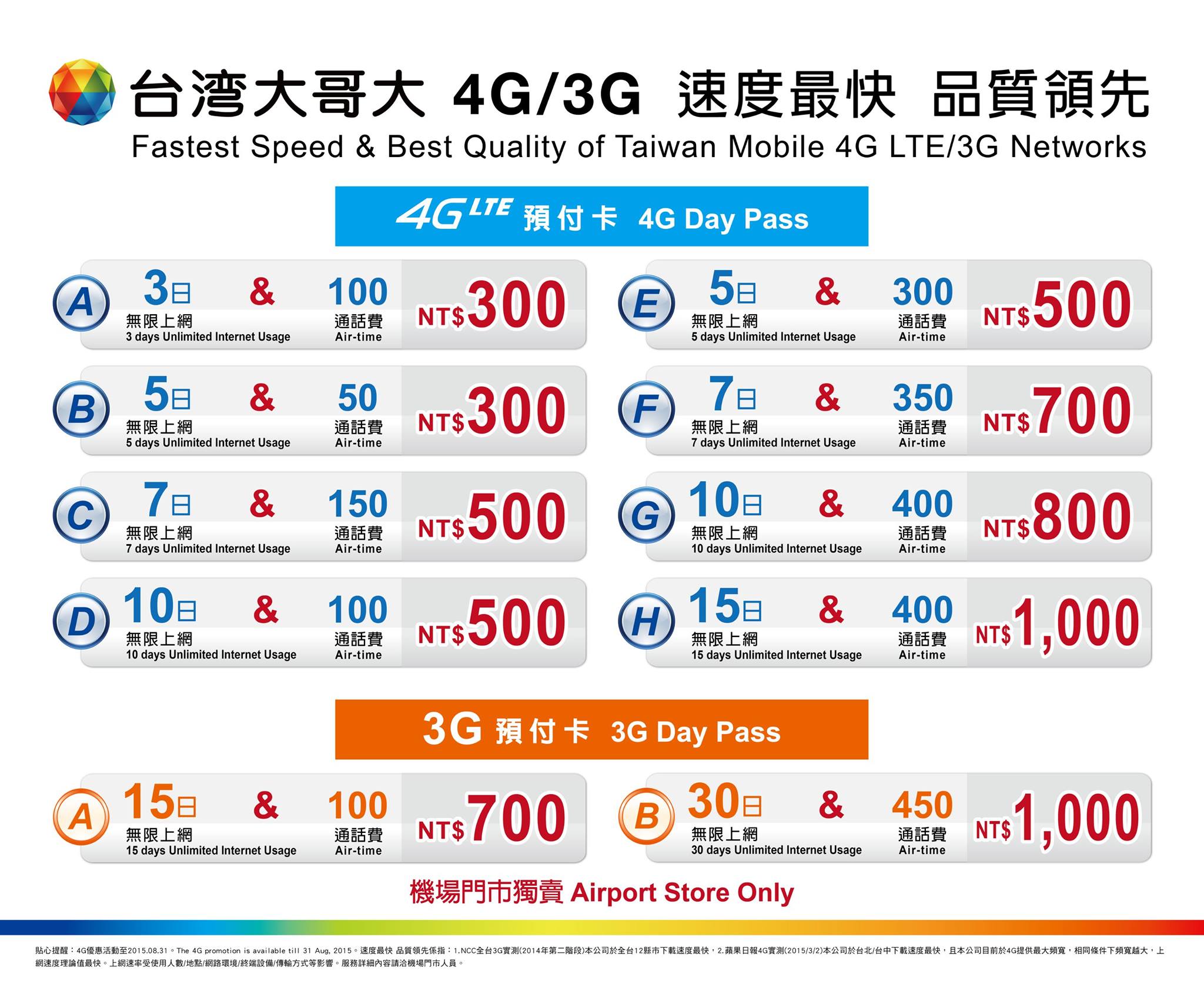 台灣無限上網sim 卡介紹 台灣中華電信 大哥大電話卡購買方法 內含hk 10 折扣 Runhotel 搵酒店